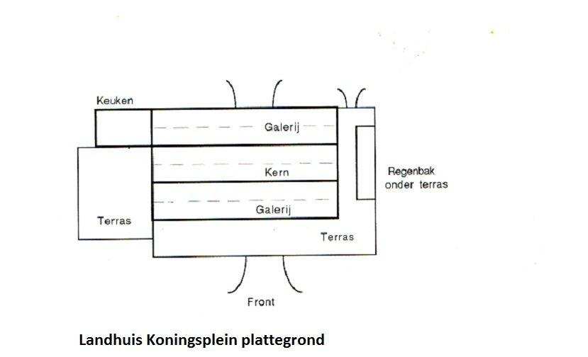 03. Koningsplein plattegrond